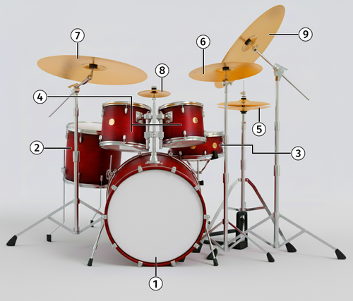 Drum kit